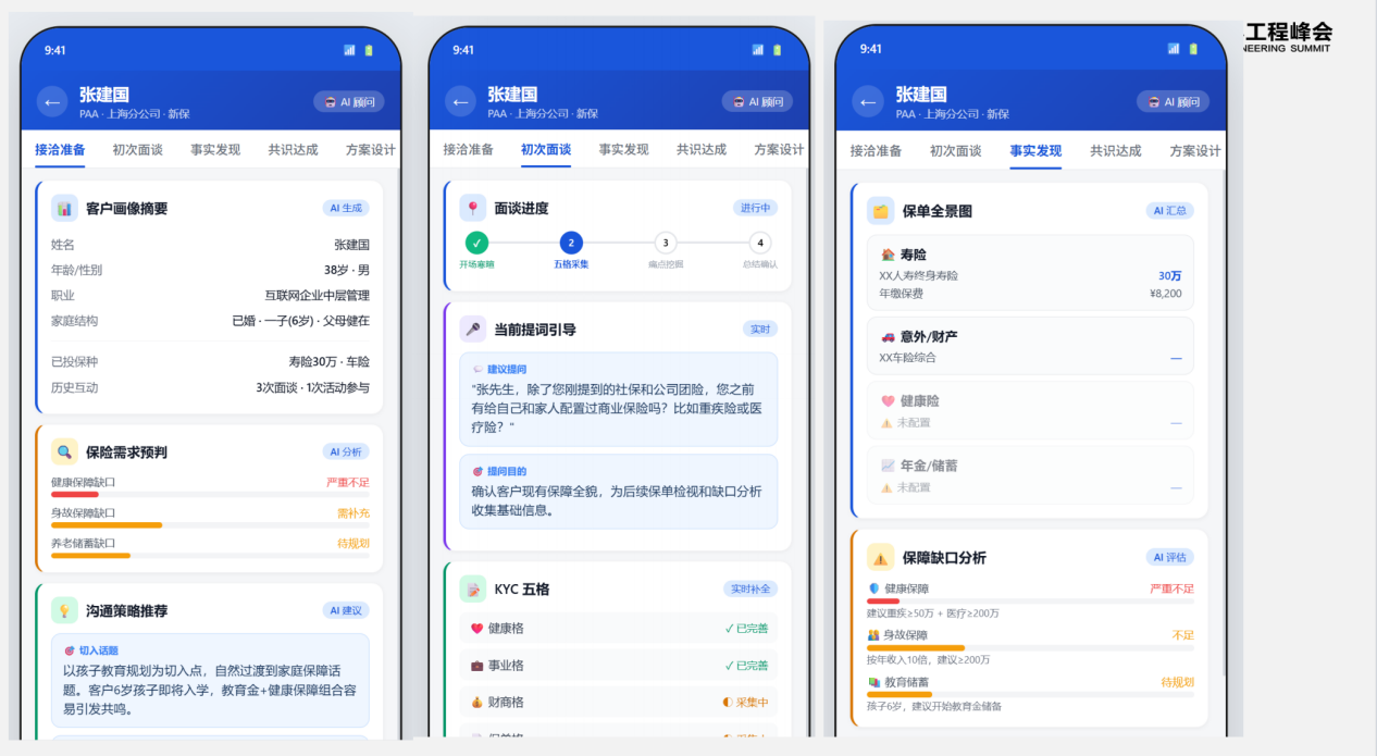 AI 生成的界面原型示例