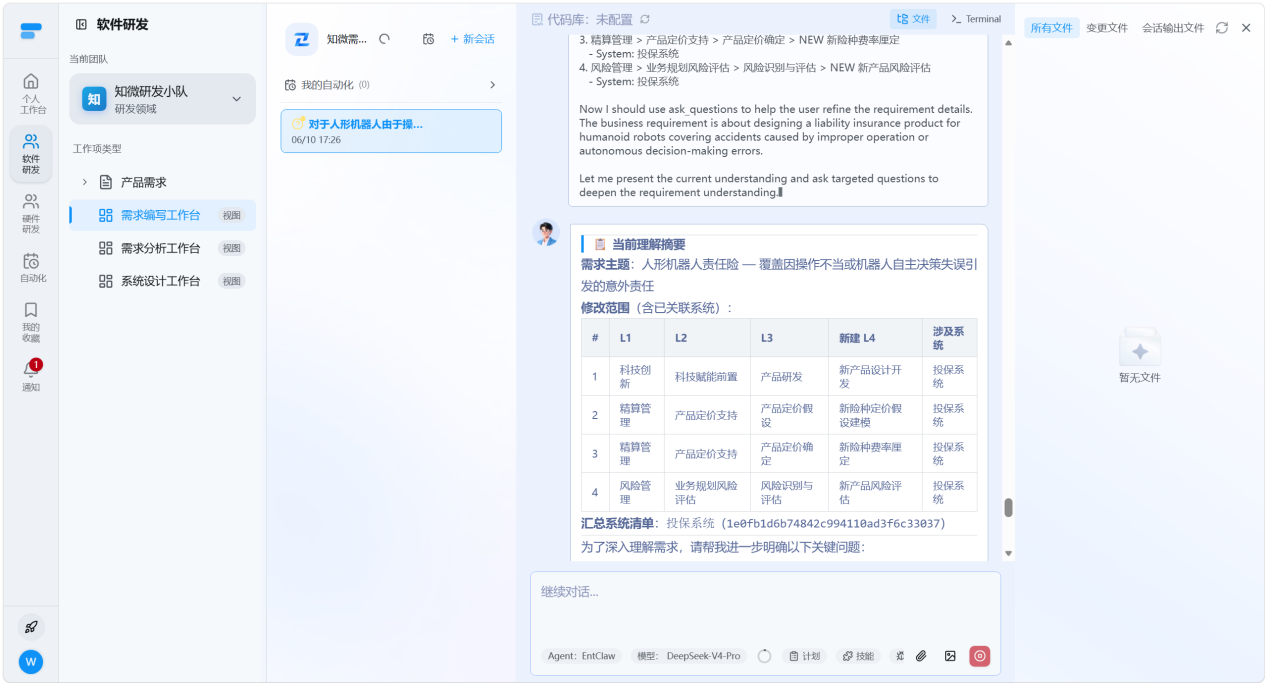 用户输入简单需求描述，智能体依据企业知识模型，自动分析涉及的业务架构与关联系统
