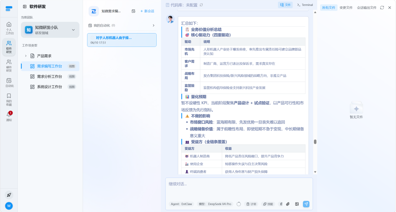 主动引导价值分析
