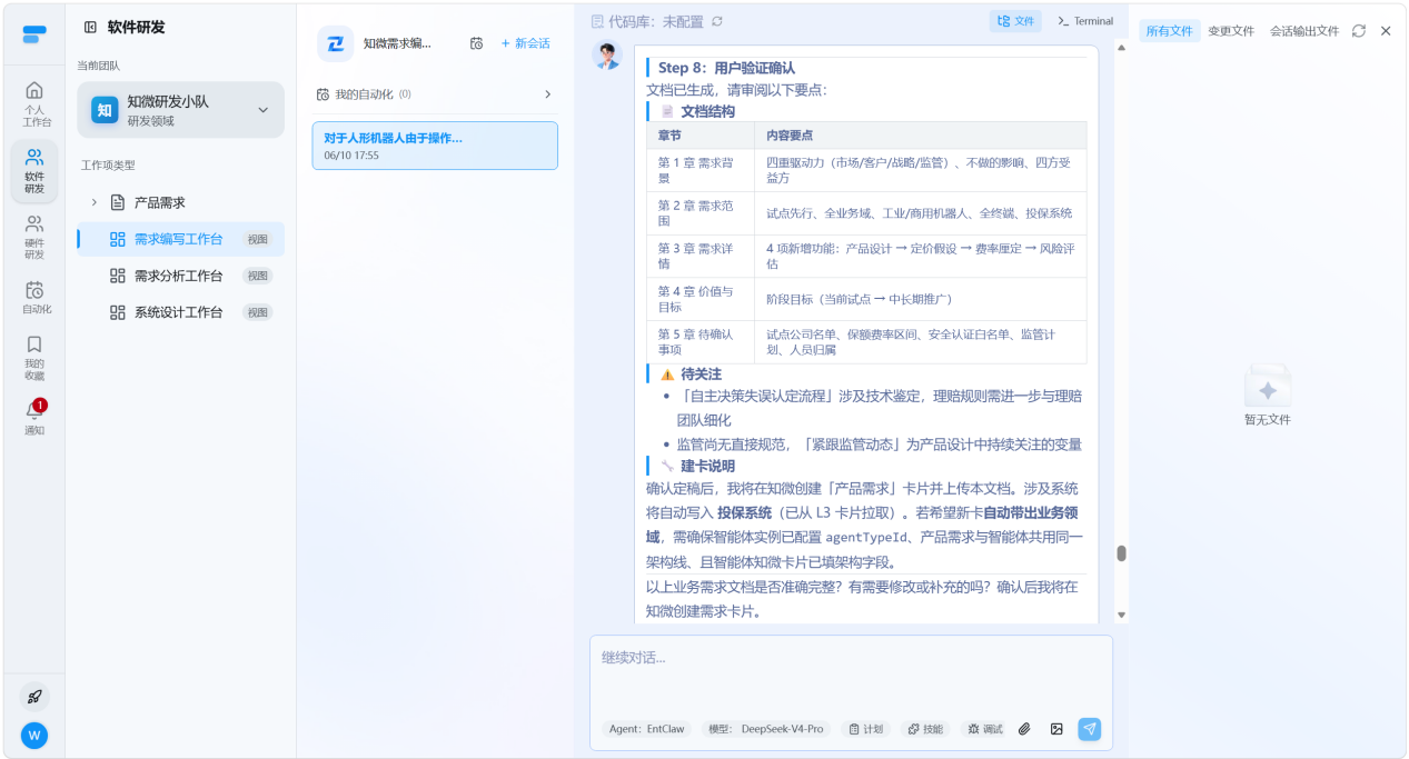 读取模板与质量检查清单，细化合成文档并提交用户进行确认