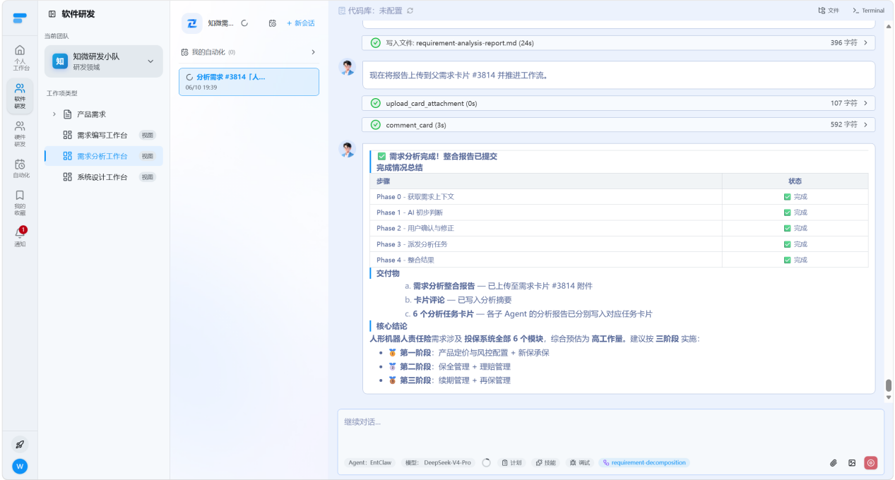 整合子 Agent 的分析结果，整合生成完整的分析报告